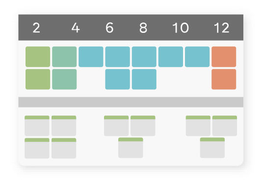 Computer Science Curriculum Pathway